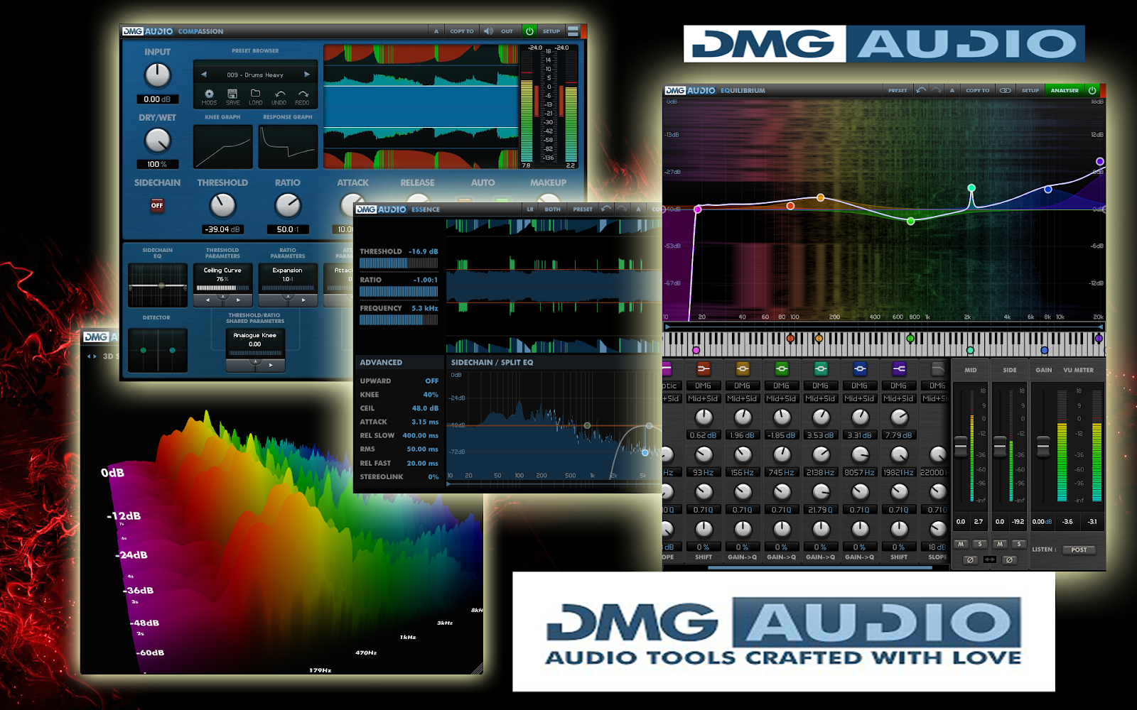 dmg audio track control
